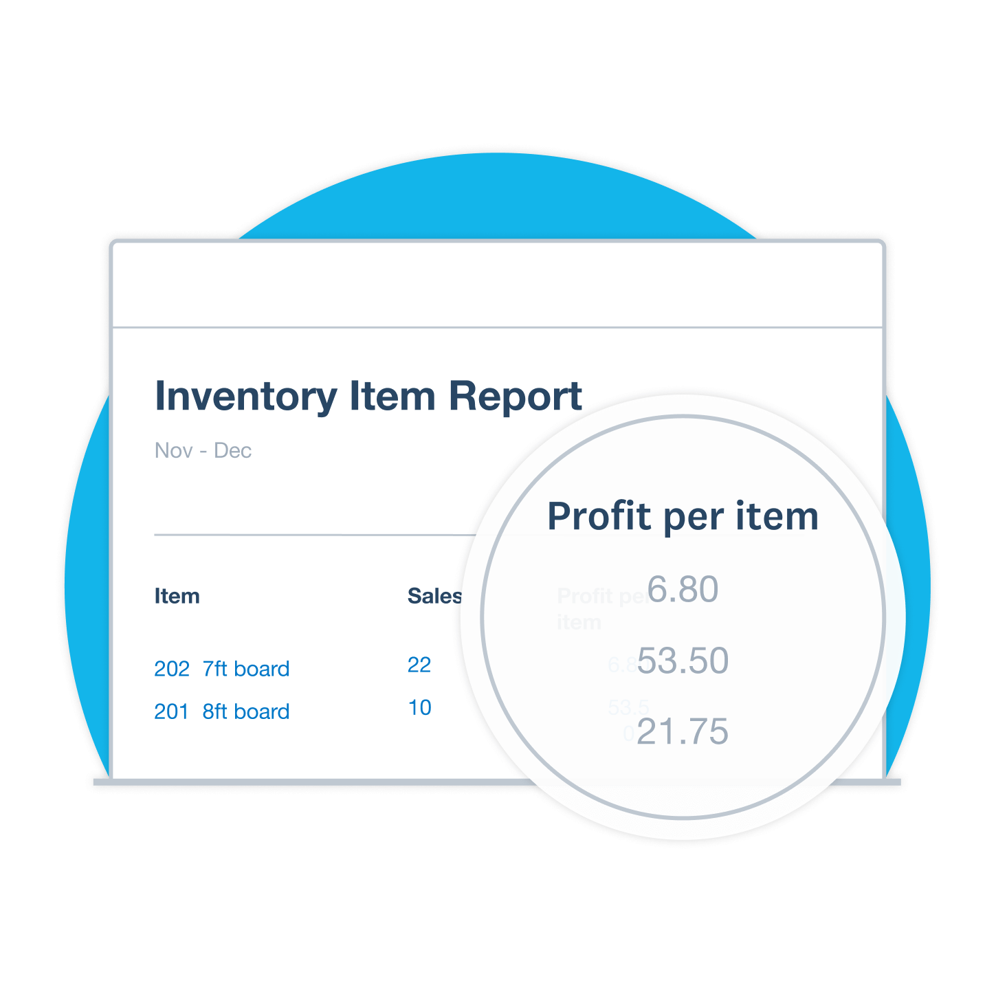 An inventory item report for a healthcare organisation displays in Xero.