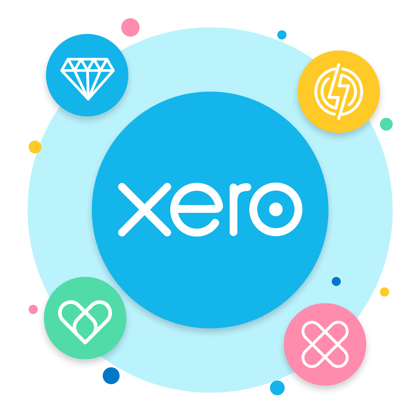 Four icons representing the four Xero values.