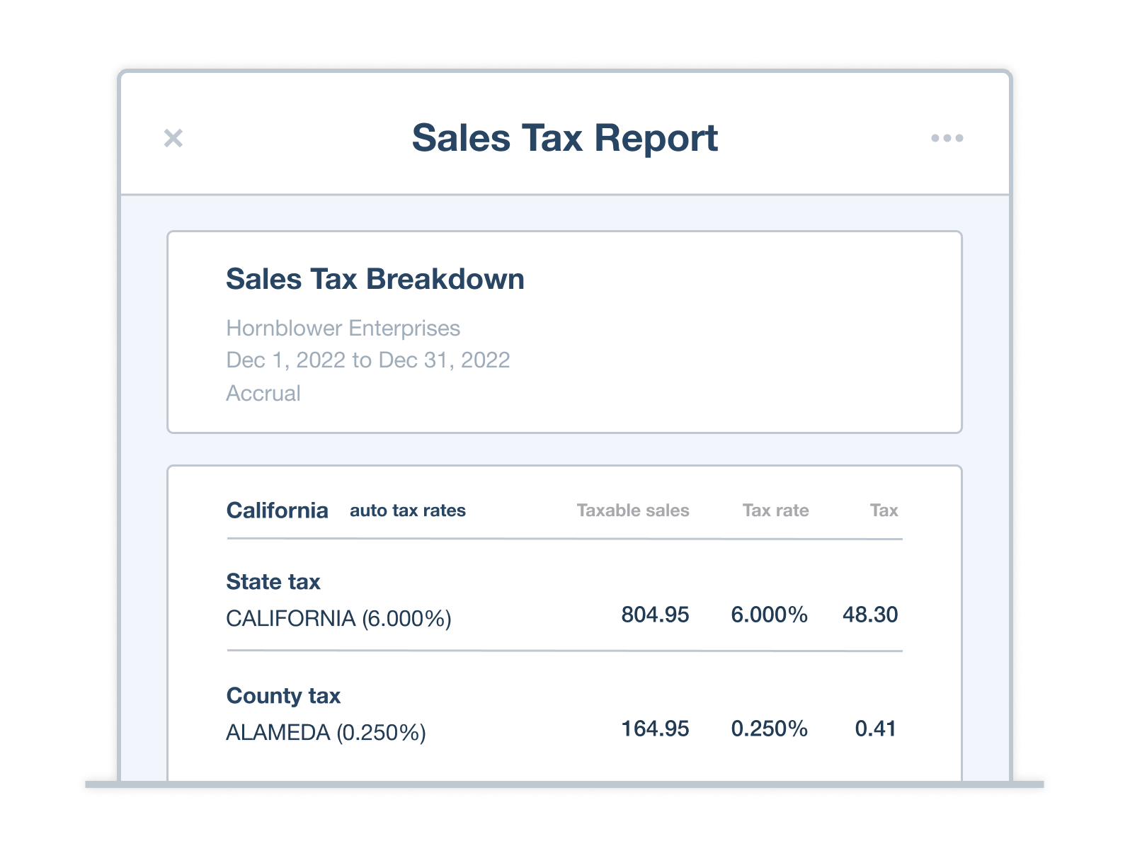 A detailed sales tax report displays in Xero showing sales tax by state or jurisdiction.