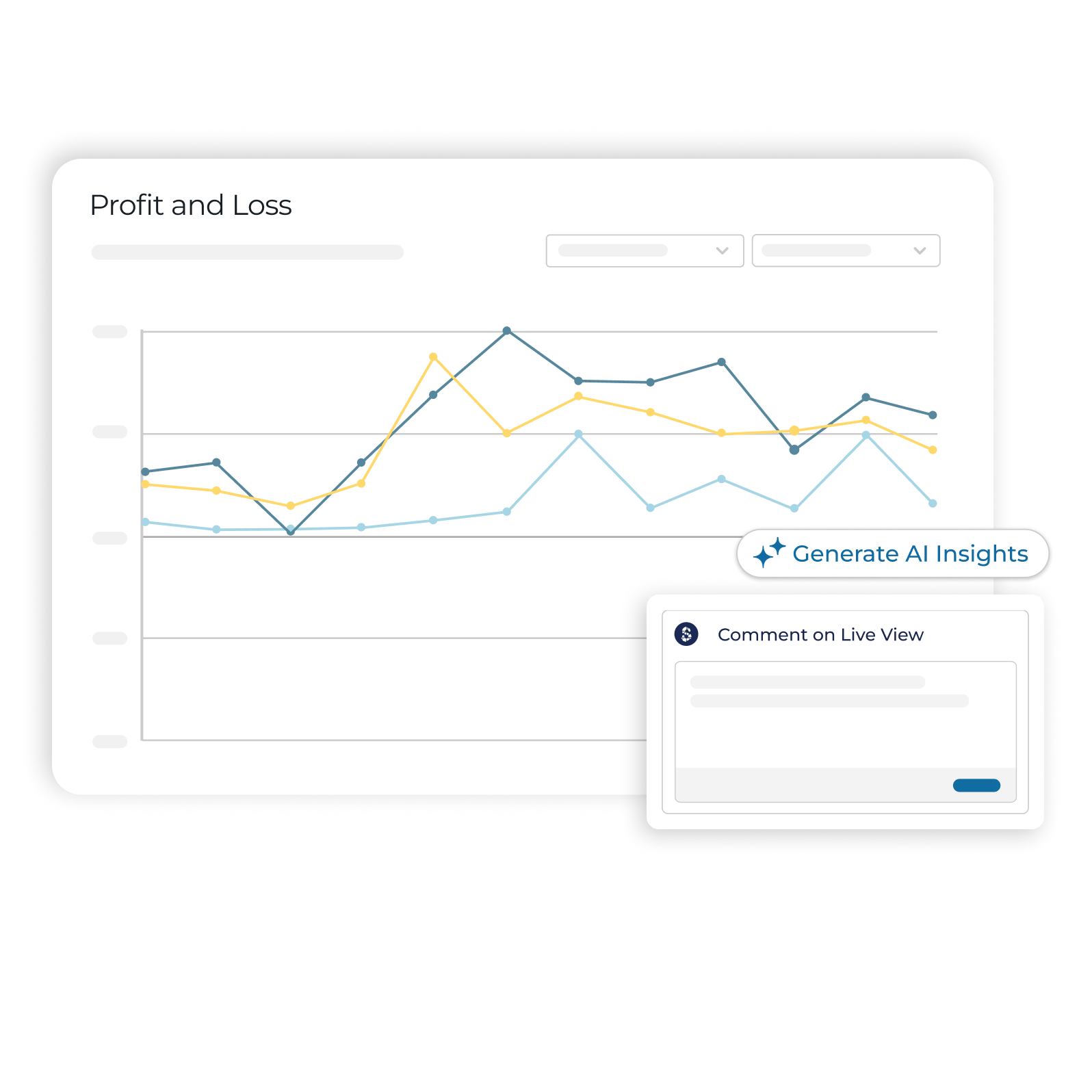 An image of the profit and loss reports, trends and snapshot of how to comment on a live view.