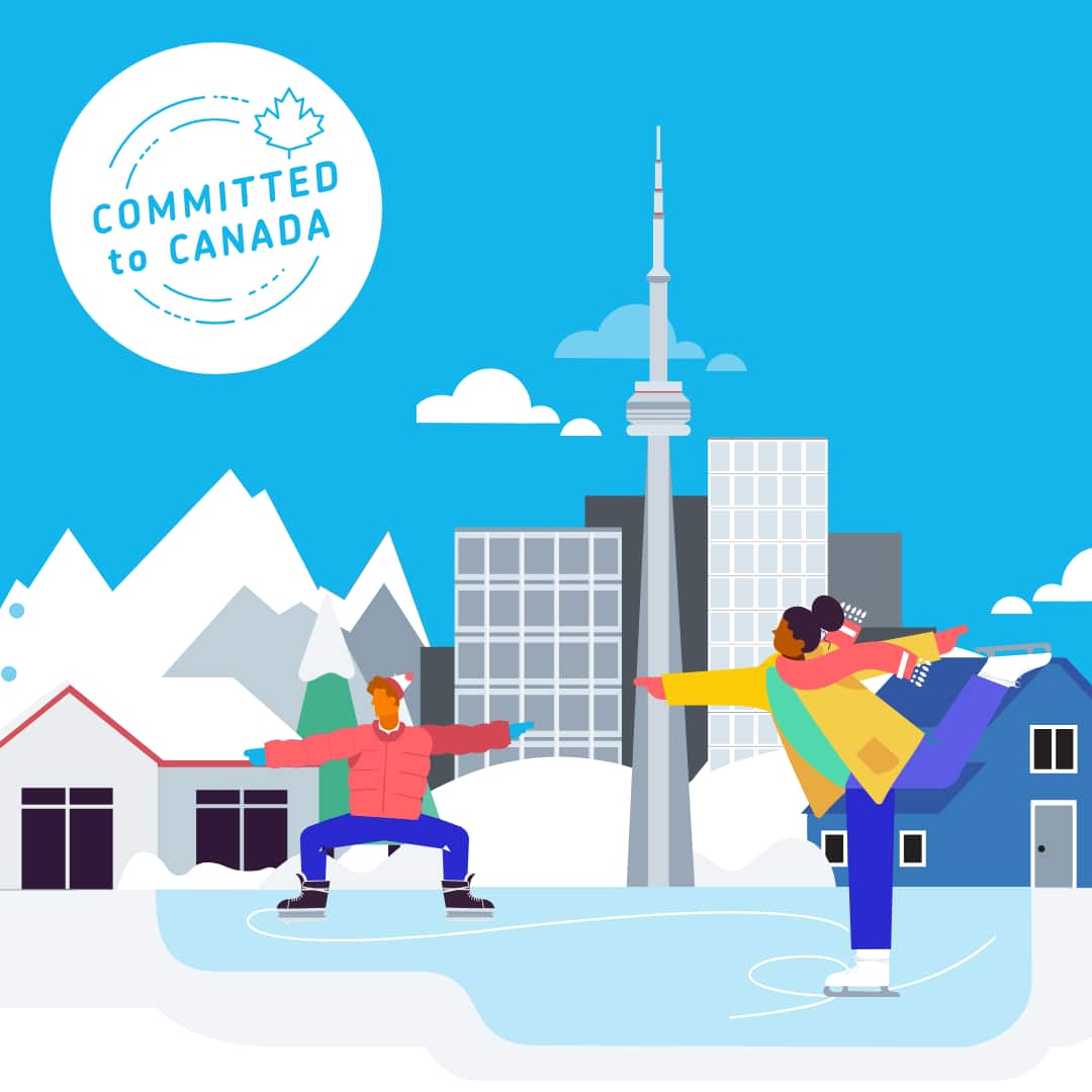 Illustration of people ice skating in front of a Canadian skyline with the text 'Committed to Canada.’
