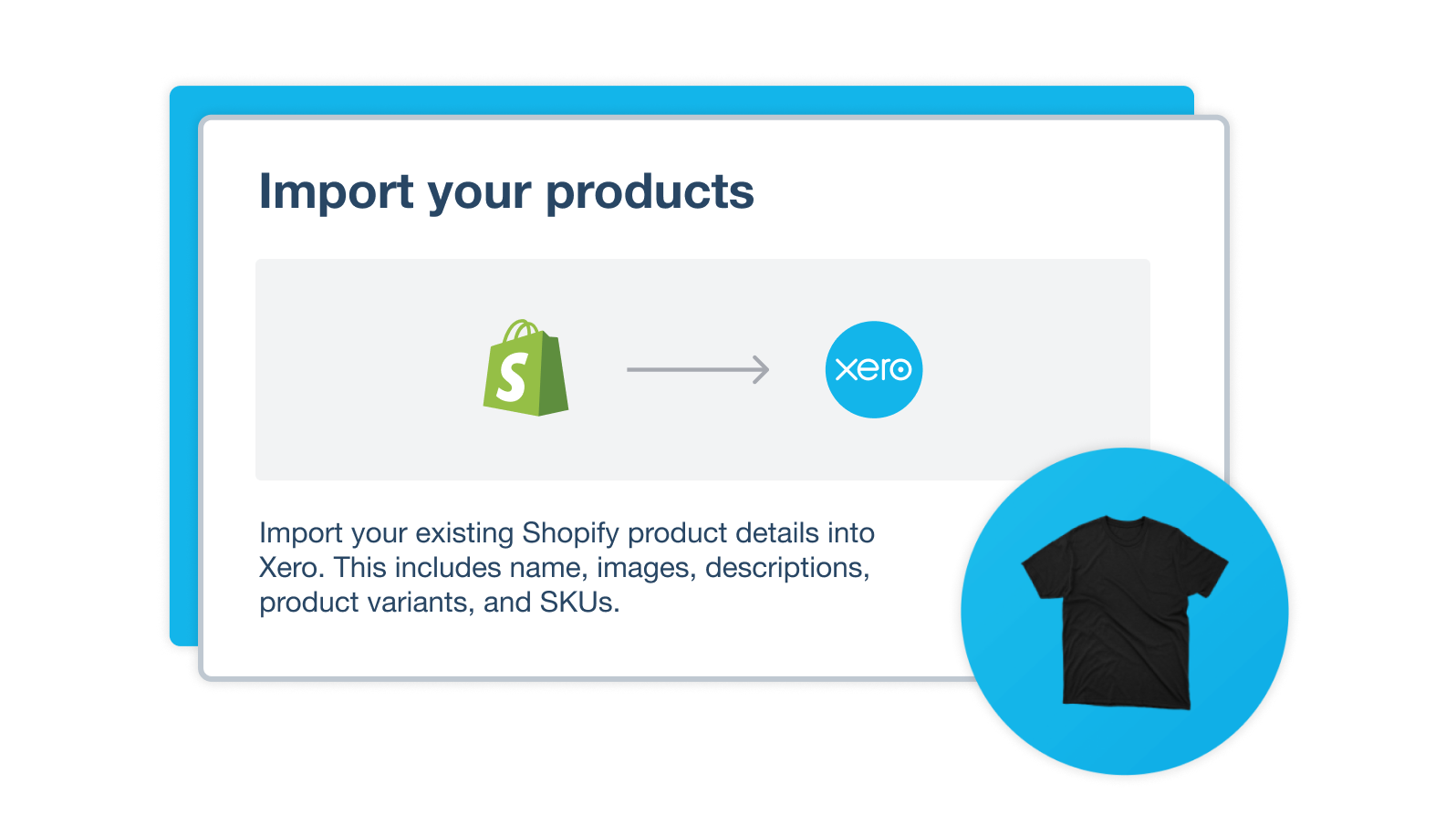 The Inventory Plus UI showing how to set up the Shopify integration.