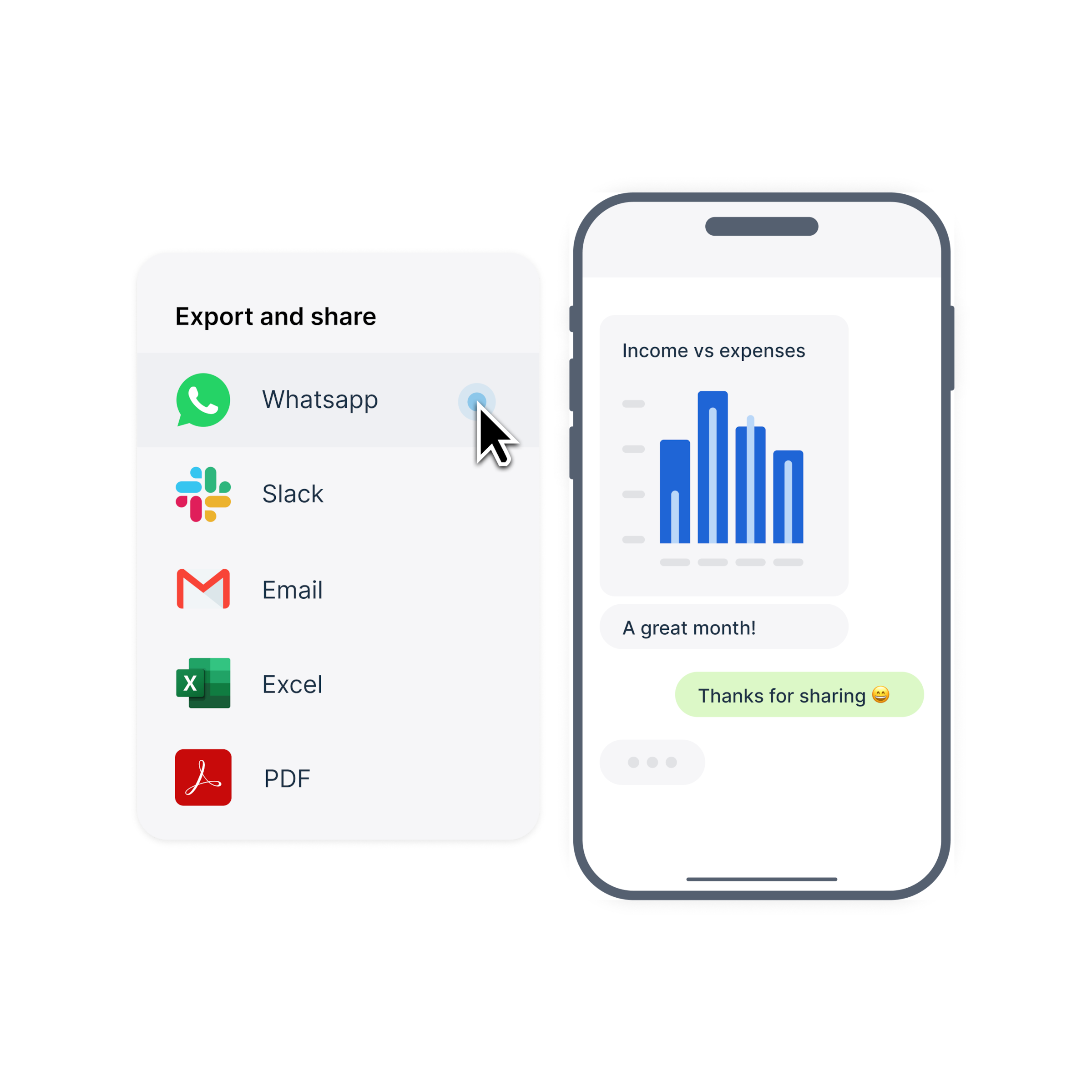 Image of a mobile phone that shows you can receive your business’s income vs expenses charts on Whatsapp.
