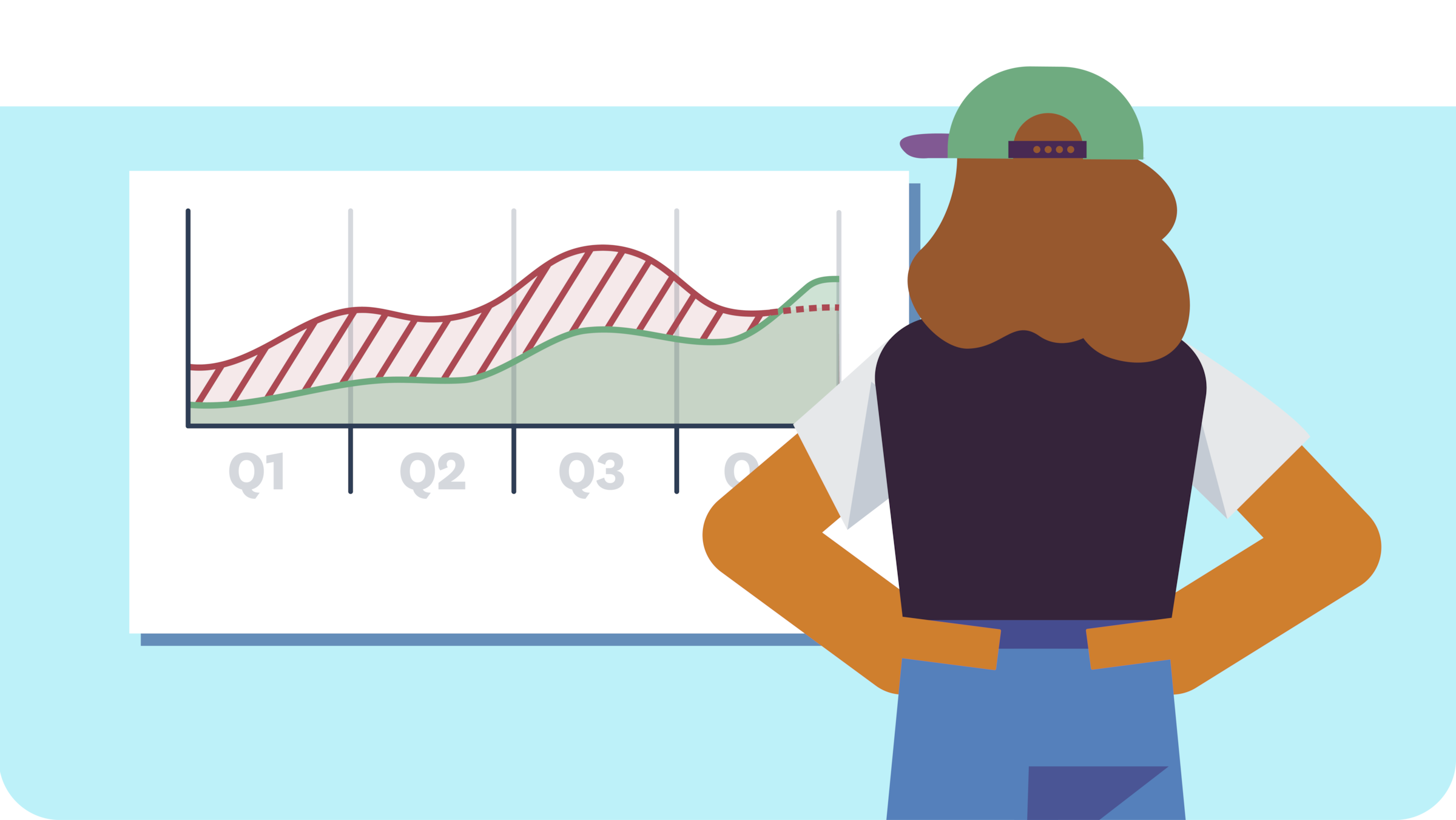 A small business owner looking at a graph of the margin of safety formula