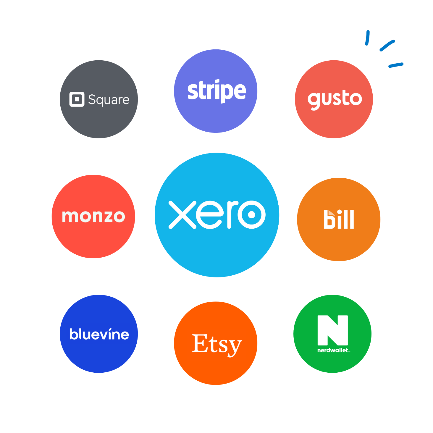 Xero partner logos