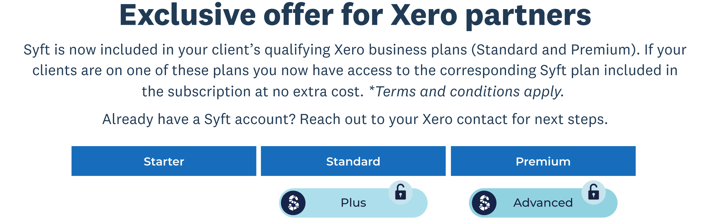 Table of Xero plans with Syft included for CA and Asia