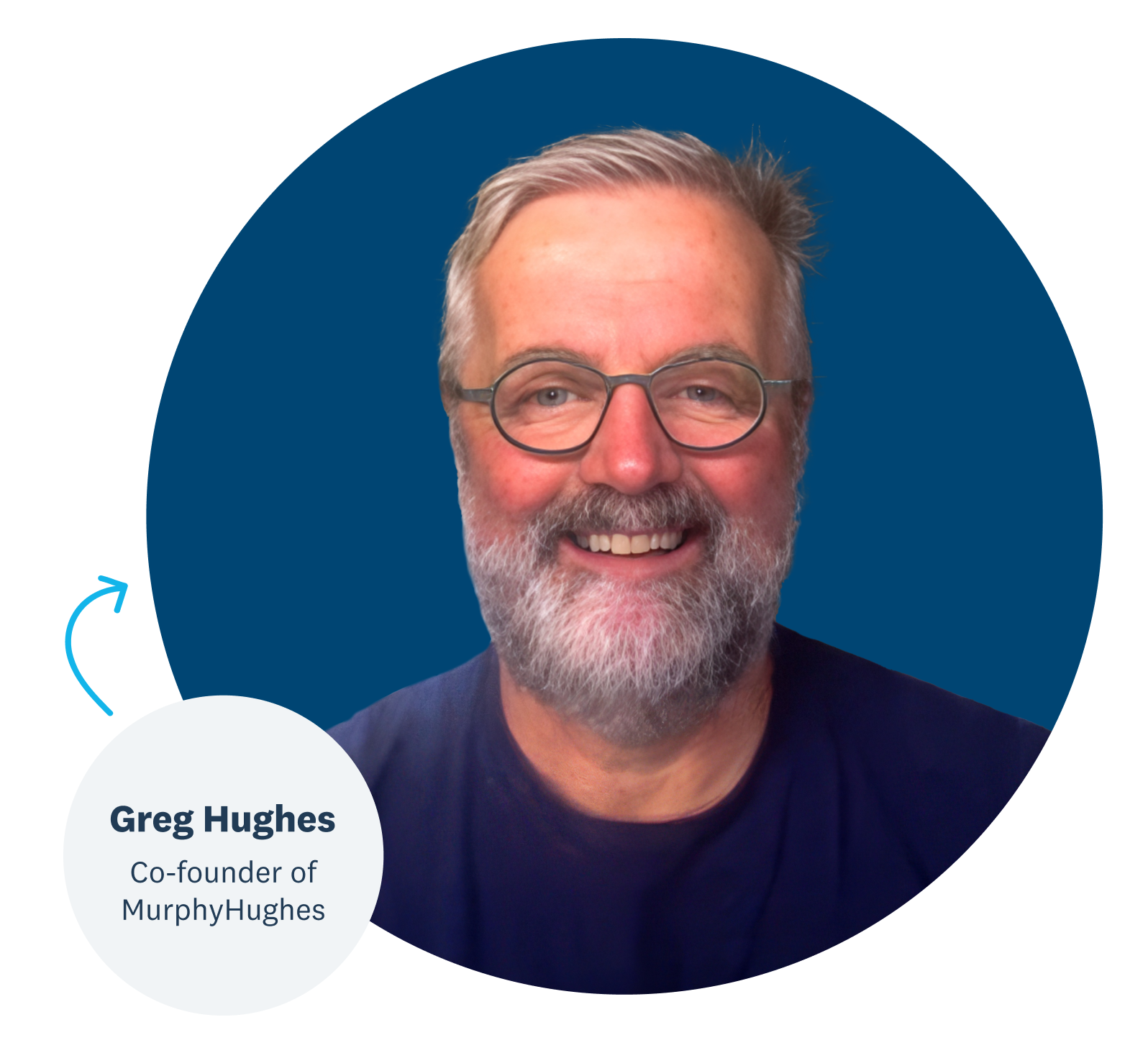 Image of Greg Hughes from MurphyHughes