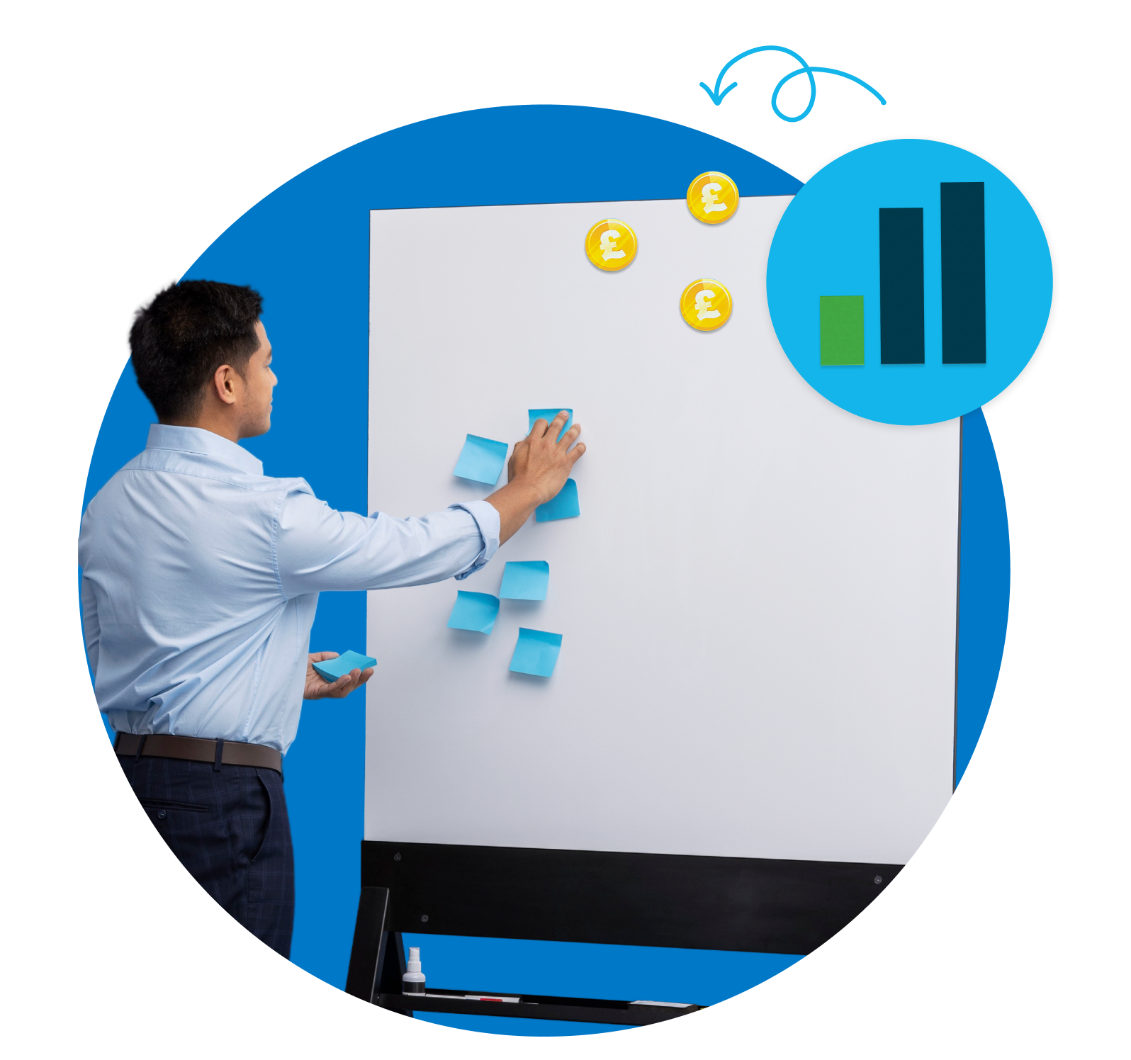 Cash flow resource hub